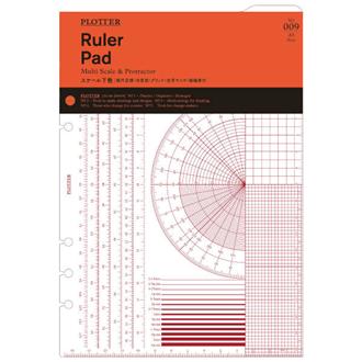 ＰＬＯＴＴＥＲ　０００９　スケール下敷　Ａ５