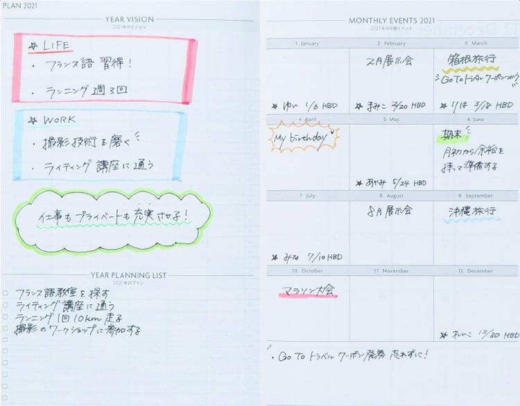 伊東屋各店 新しい日常の手帳の使い方 11月6日 金 12月9日 水 イベント一覧 伊東屋オンラインストア ギフト包装無料