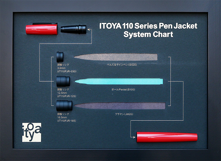 伊東屋　ITOYA110　ペンジャケットシステム