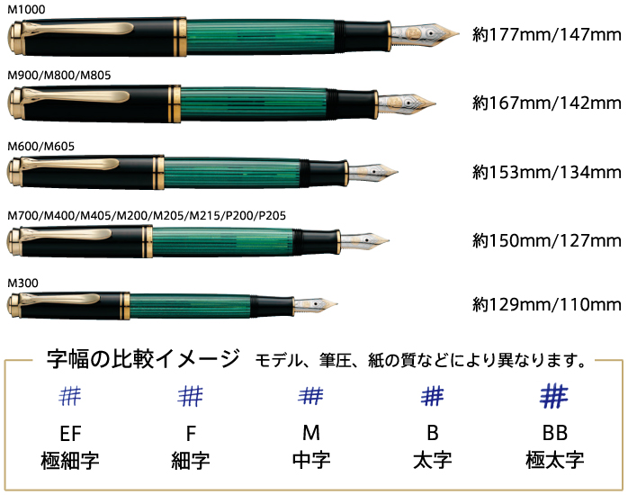 一部予約！】 70-80's 西ドイツ製 ペリカン M200 万年筆 F スーべ